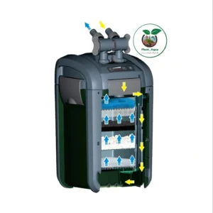 خرید فیلتر سطلی حرفه ای بویو مدل DGN-520A